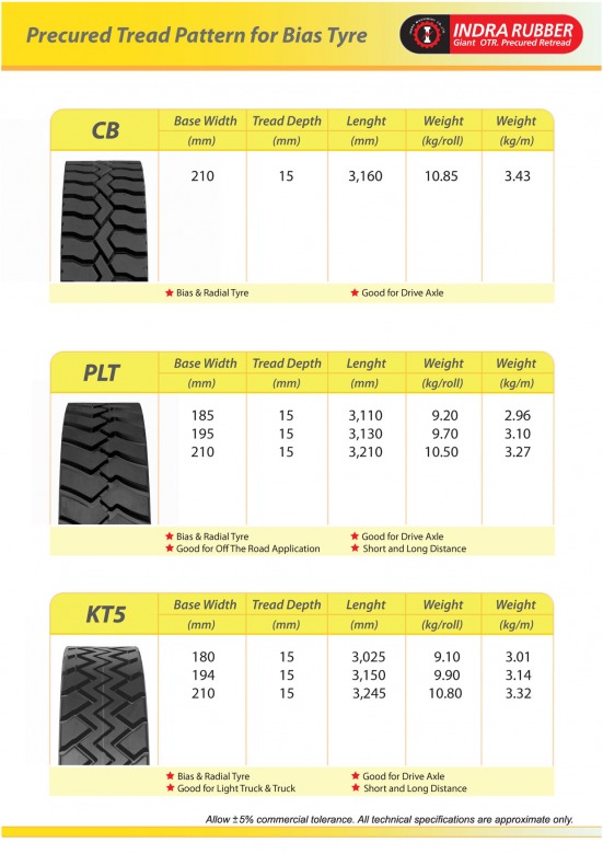 Indra Catalogue May_2024ypg_Page_13
