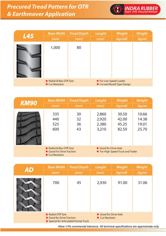 Indra Catalogue May_2024ypg_Page_18